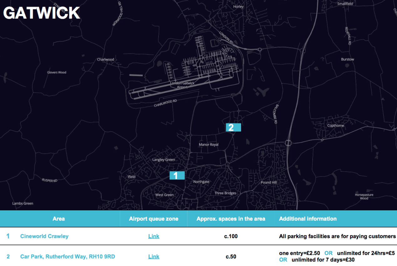 London Gatwick Airport Uber designated waiting spots